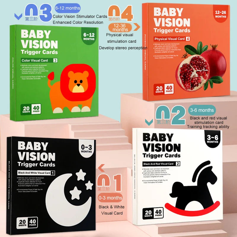 Baby Visual Stimulation Cards – High-Contrast, Age-Staged