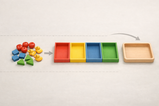 Easy-to-Reset Sorting and Counting Activities for Preschoolers