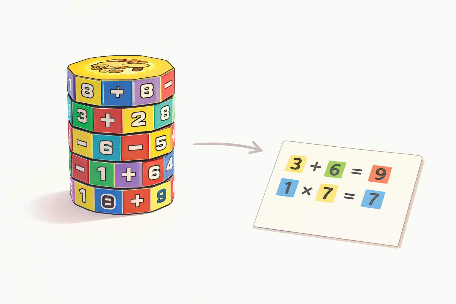 Math Manipulative vs Worksheet for Early Arithmetic Guide – LearnPlayful